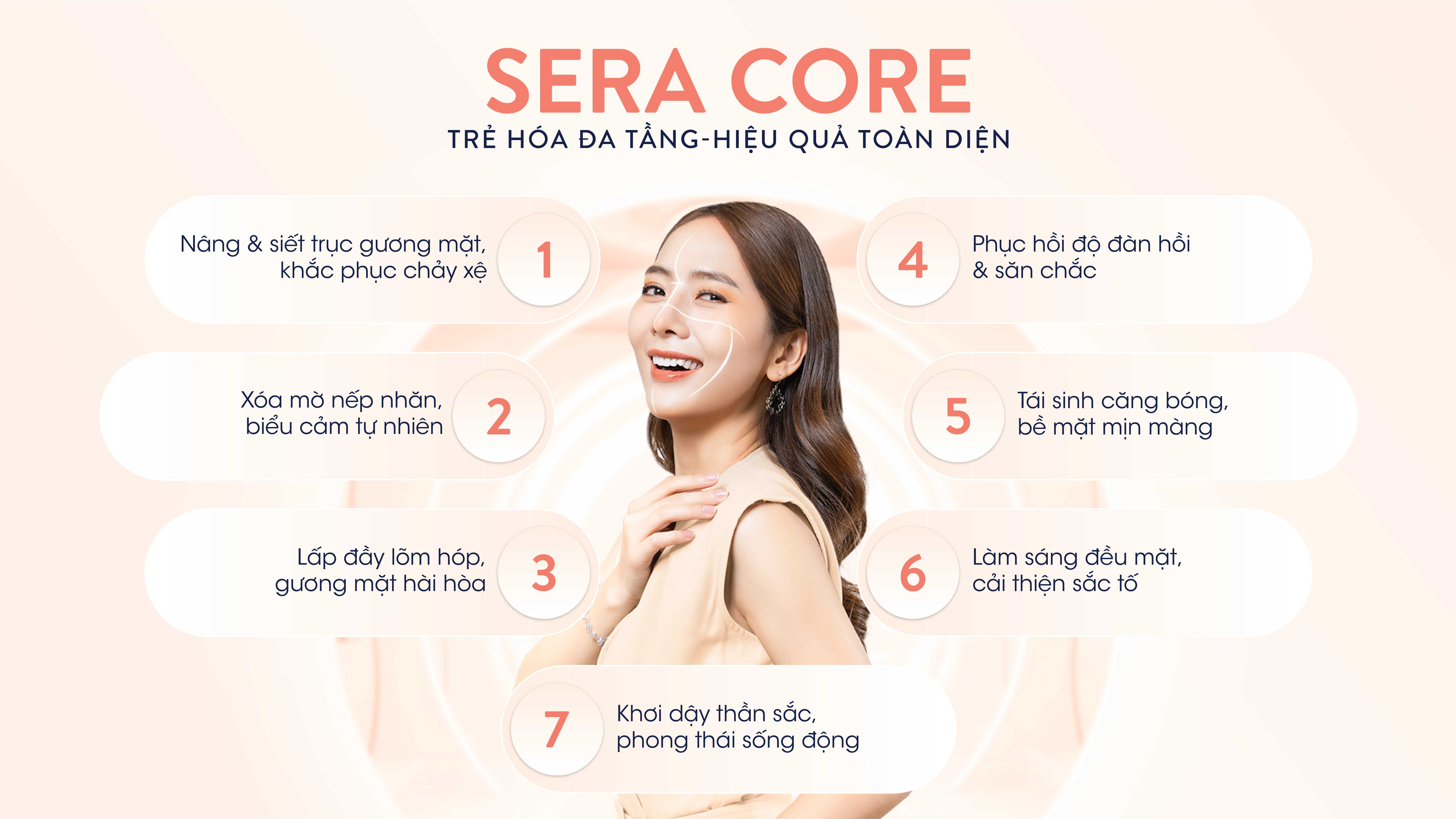 7 hiệu quả ấn tượng sau khi áp dụng căng da mặt SERA CORE 7 hiệu quả ấn tượng sau khi áp dụng căng da mặt SERA CORE