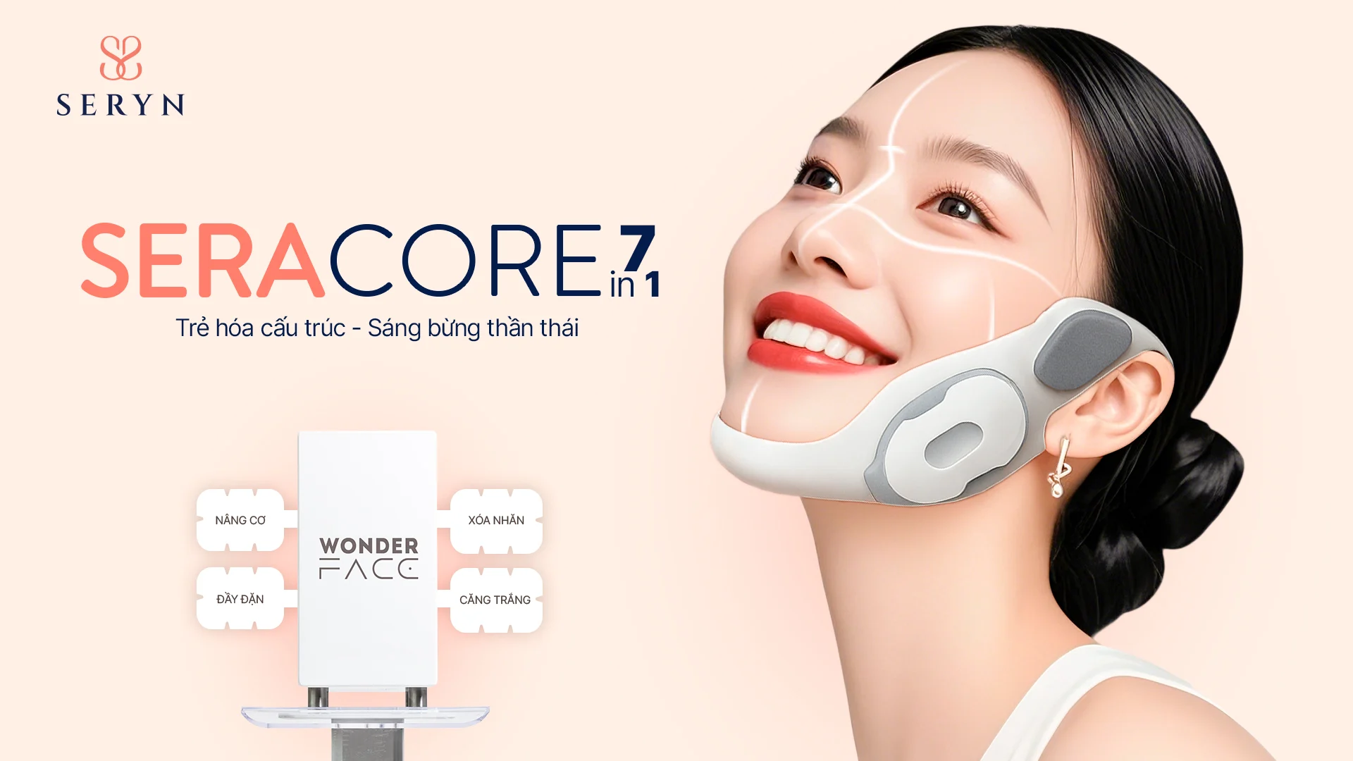 SERA CORE là giải pháp trẻ hóa cấu trúc tầng sâu được SERYN Clinic nghiên cứu và phát triển