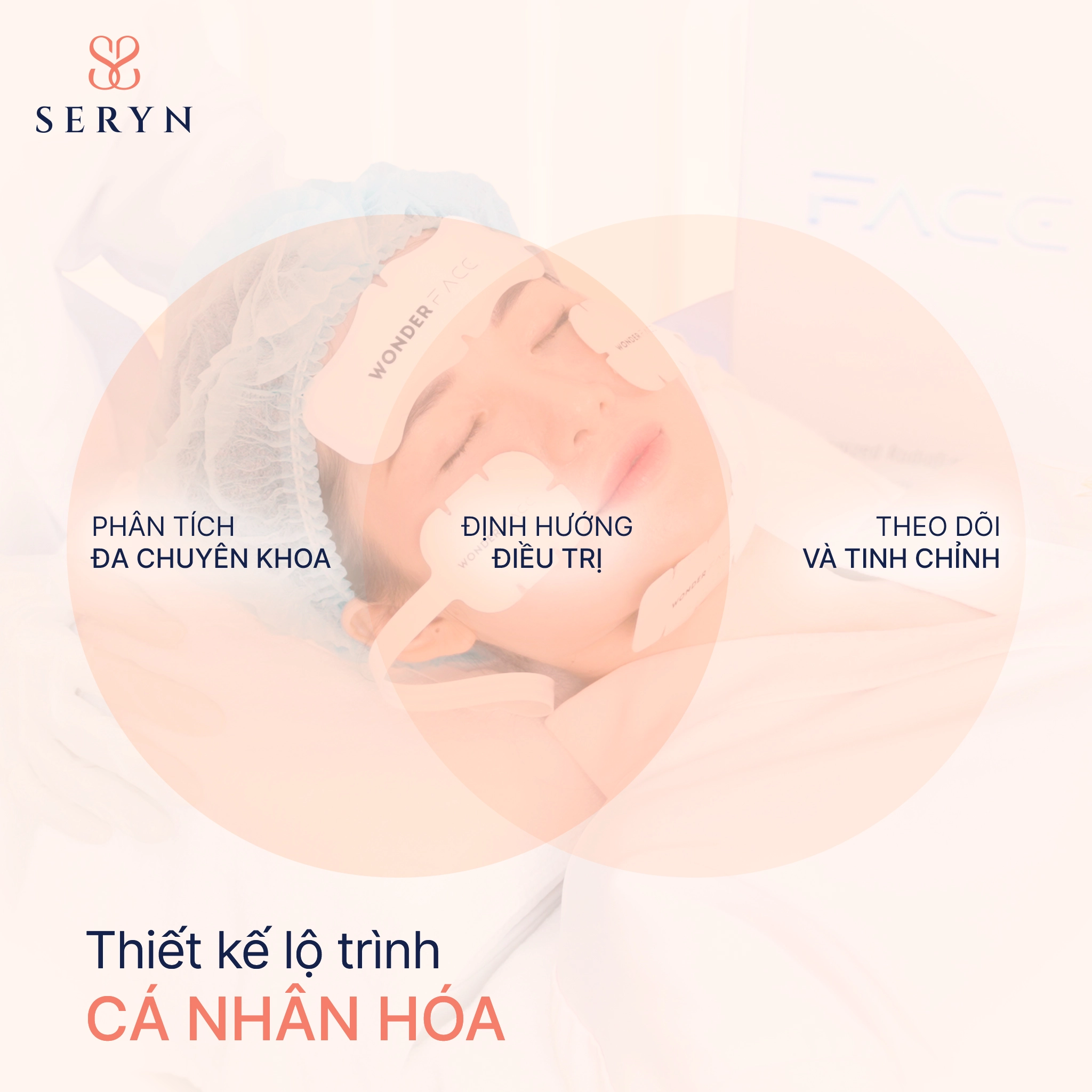 Hiệu quả thực tế mà khách hàng nhận được sau khi thực hiện Sera Core