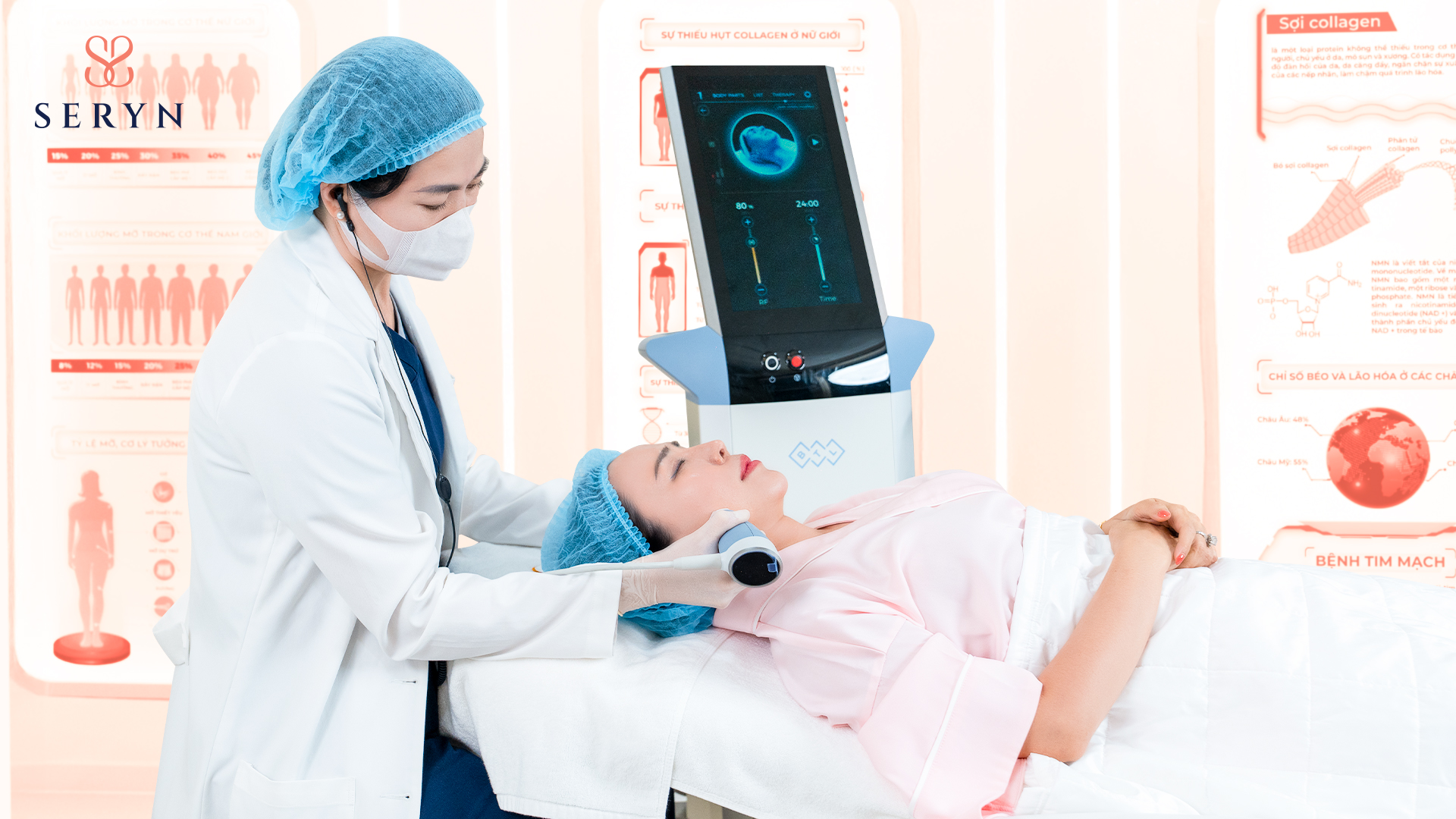 Trẻ hóa tại SERYN Clinic: Chuẩn y khoa là nền tảng - Đa chuyên khoa là công cụ - Đẹp bền vững là đích đến
