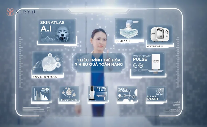 SERYN Clinic là địa chỉ trẻ hóa uy tín giải quyết mọi vấn đề lão hóa 