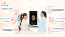 Chi phí trẻ hóa da