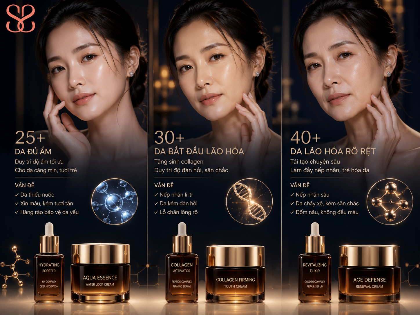 Cách chọn kem chống lão hóa Estée Lauder theo độ tuổi và nhu cầu da