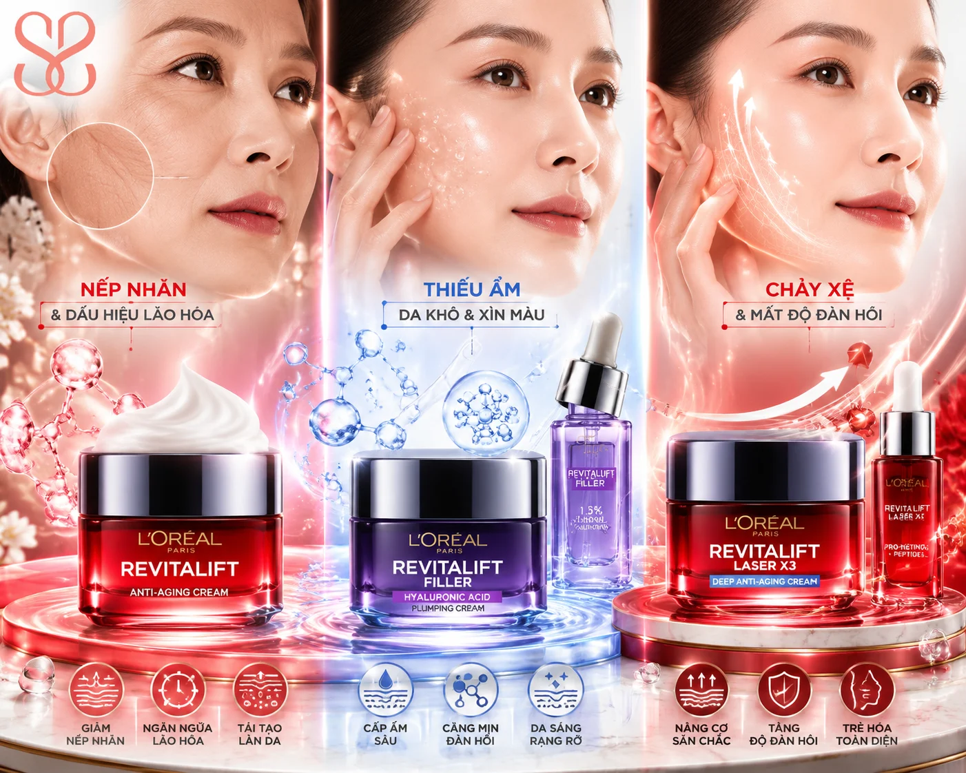 Kem chống lão hoá L’Oréal có những loại nào? Revitalift – Filler – Laser X3