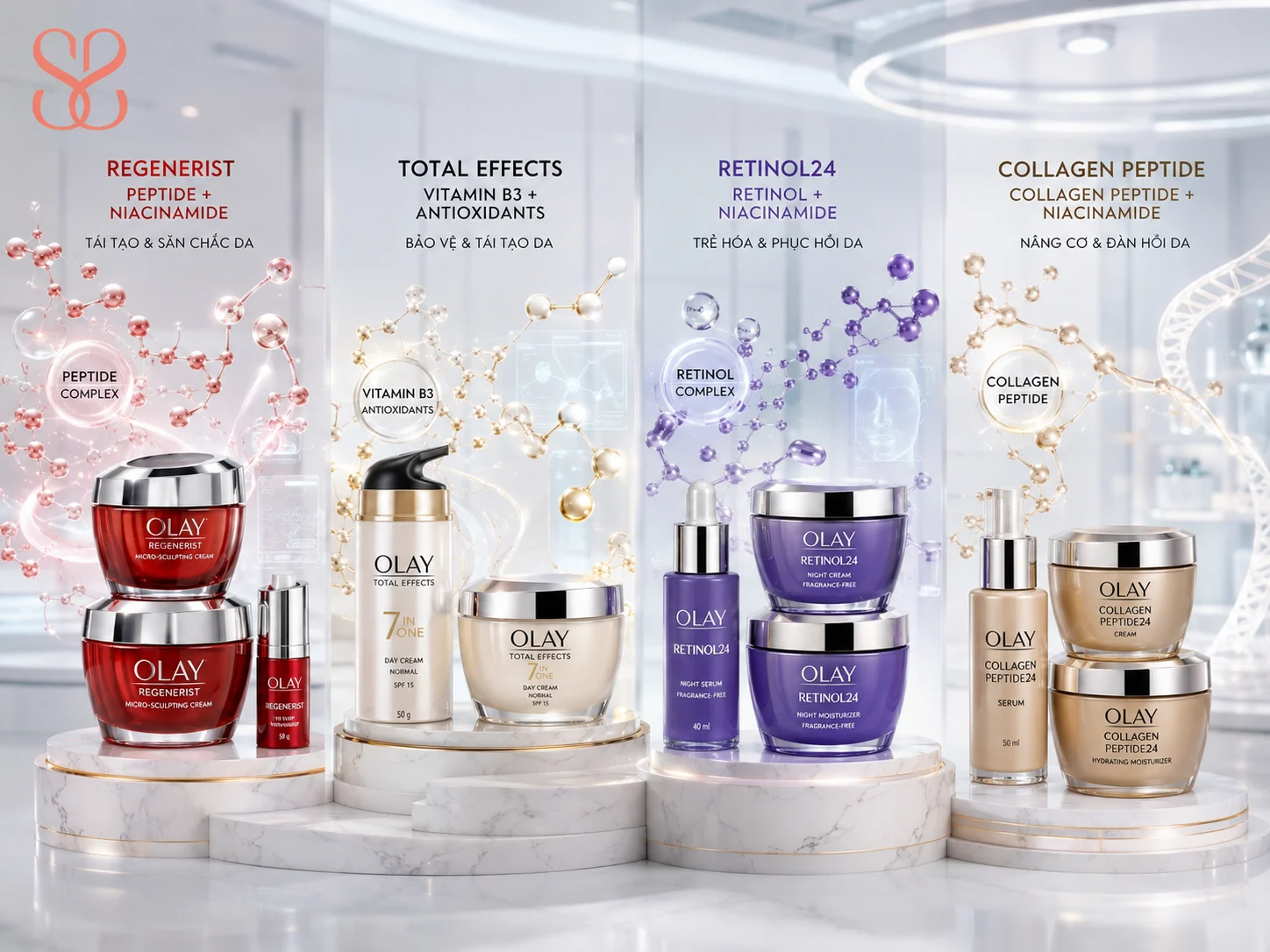 Review các dòng kem dưỡng chống lão hóa Olay phổ biến hiện nay
