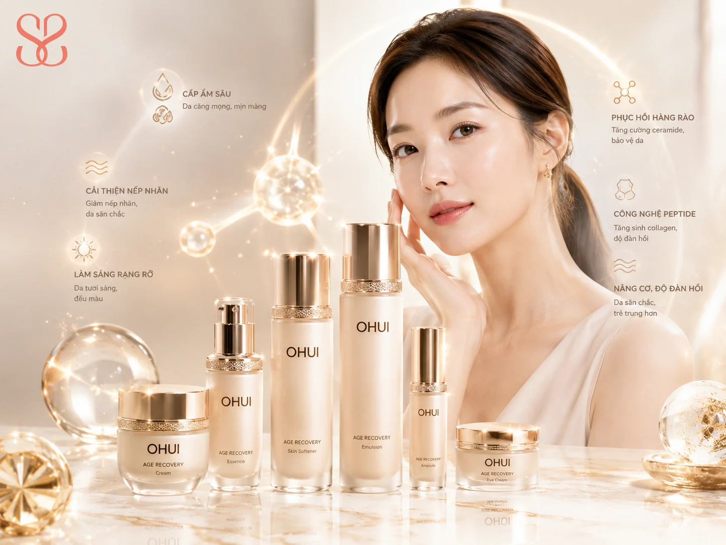 OHUI có tốt cho da bắt đầu lão hóa không?