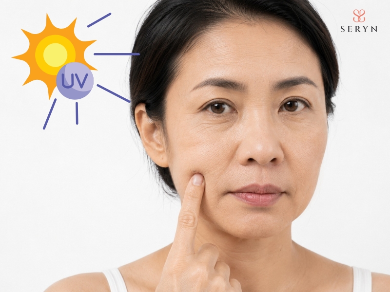 Tia UV thúc đẩy tổn thương collagen và elastin, góp phần làm nếp nhăn xuất hiện sớm Tia UV thúc đẩy tổn thương collagen và elastin, góp phần làm nếp nhăn xuất hiện sớm